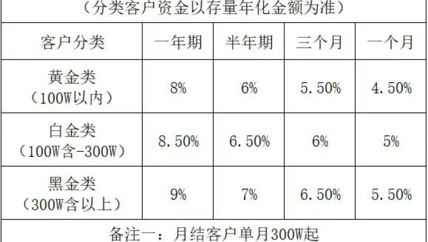 管家婆一肖一码免费公开资料,王兴兴预计年底H1机器人跑速超博尔特,收益成语分析落实_粉丝版V11.57